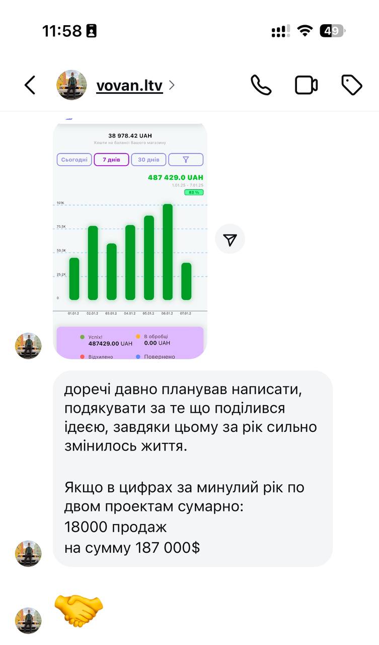 Відгук учня про 18 тисяч продажів